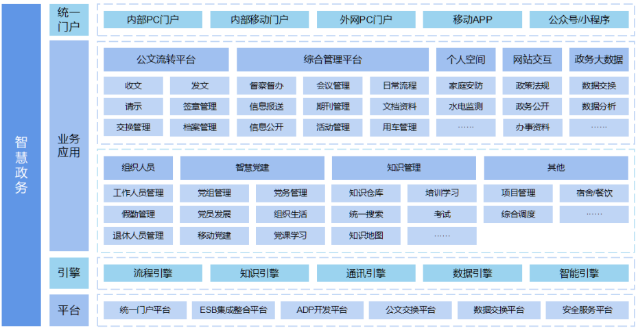 广志(南京)物联网科技有限公司