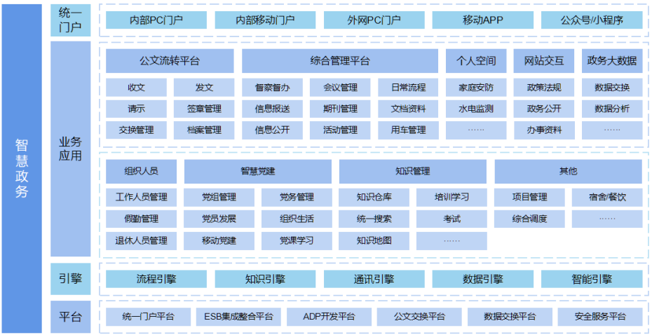 广志（南京）物联网科技有限公司