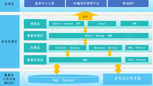 广志（南京）物联网科技有限公司