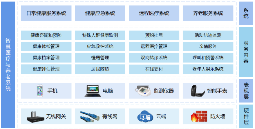 广志(南京)物联网科技有限公司
