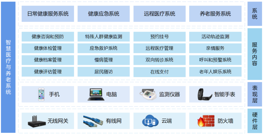 广志（南京）物联网科技有限公司