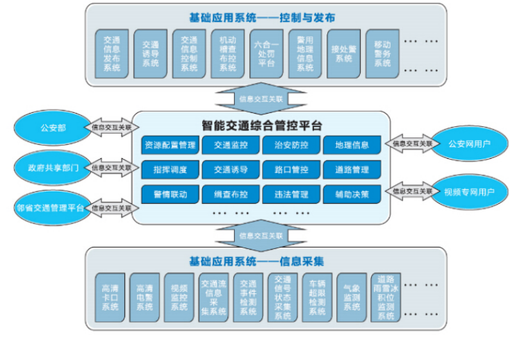 广志(南京)物联网科技有限公司
