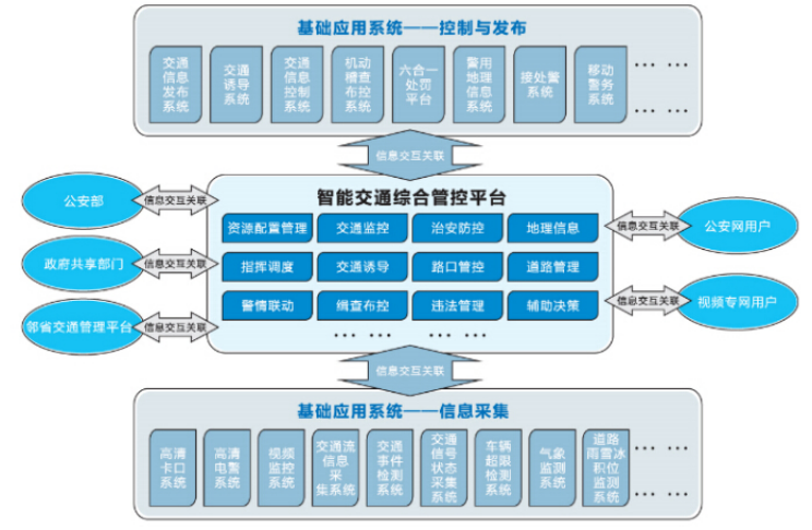 广志（南京）物联网科技有限公司