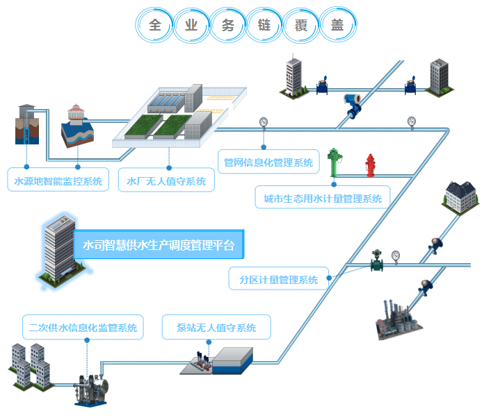 广志(南京)物联网科技有限公司