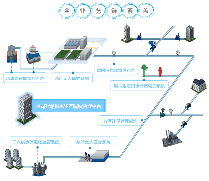 广志（南京）物联网科技有限公司